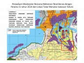 Perpaduan Masterplan
